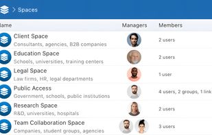 Spaces