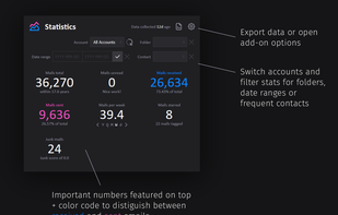 ThirdStats screenshot 1