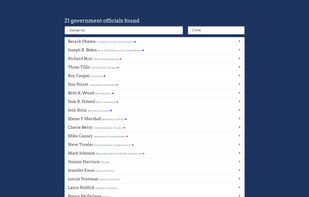 Who are my representatives? screenshot 1