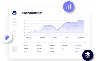 Price Comparison