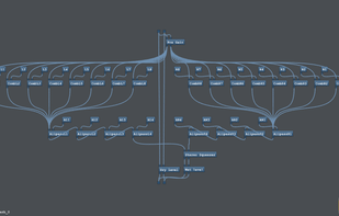 Save Bidule constructs as groups for later re-use
