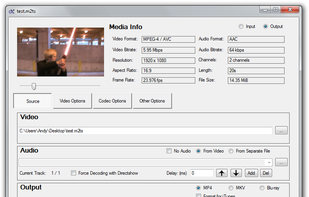 Seeing in detail what is going on.