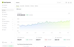 Dodo Payments screenshot 1