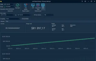 VisualCron screenshot 2
