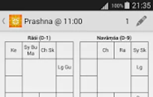 Chakra Darshana screenshot 2