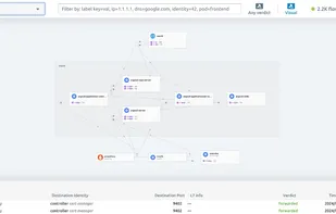 Network observability with Hubble