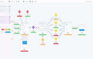 Funnelytics screenshot 1