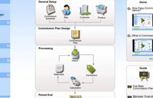 Easy-Commission screenshot 1