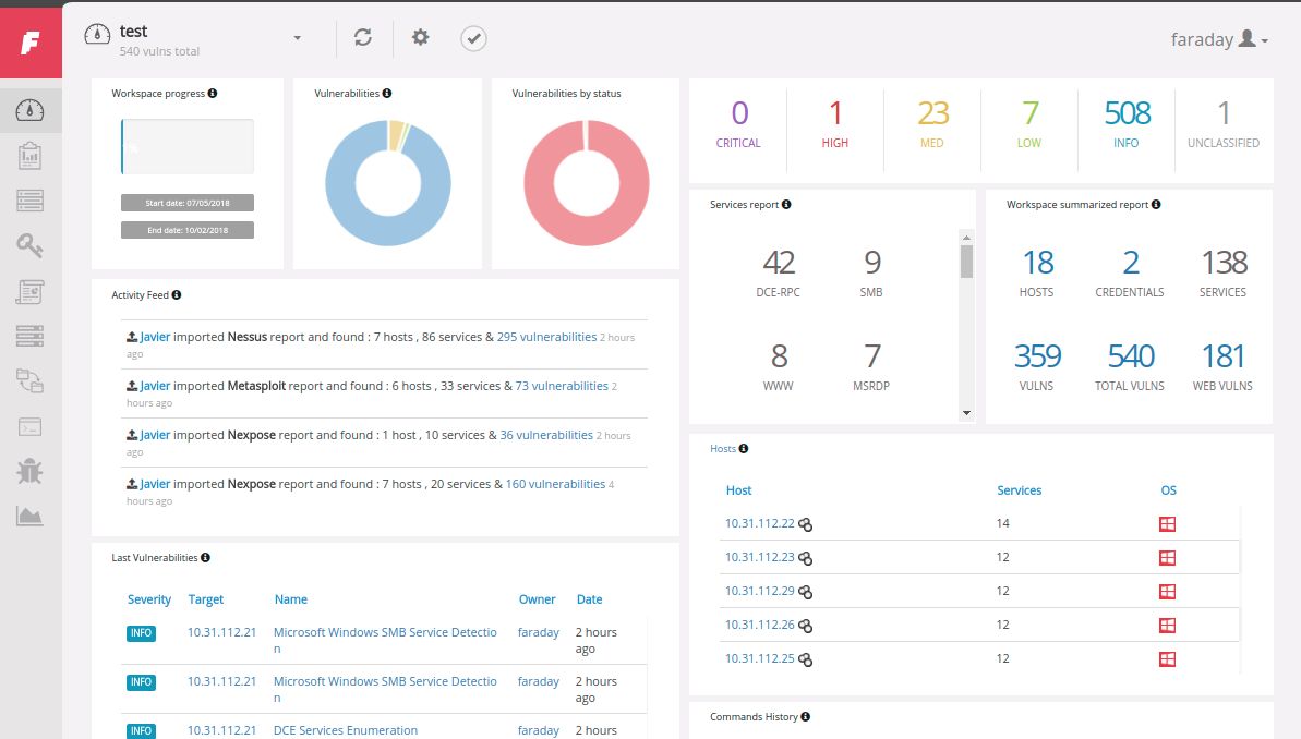 Faraday IDE Alternatives: Top 10 Penetration Testing Tools & Similar ...