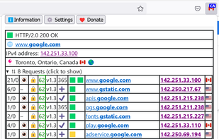 Popup with Requests table