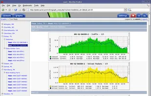 Cacti screenshot 1
