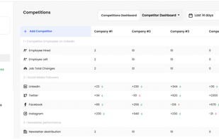 Kaddara screenshot 1