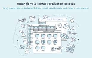 GatherContent screenshot 2