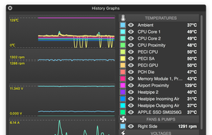 HWSensors screenshot 1