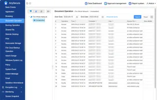 AnySecura screenshot 1