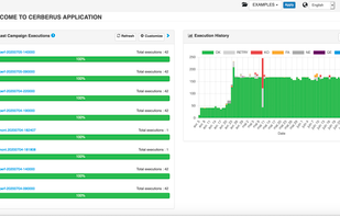 Cerberus Testing screenshot 1