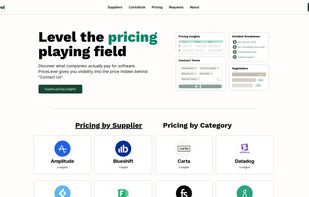 PriceLevel screenshot 1