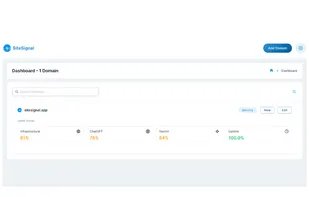 Multi-Domain Status Overview
