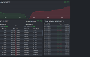 FMFW.io screenshot 2
