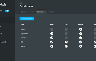 Role-based access control