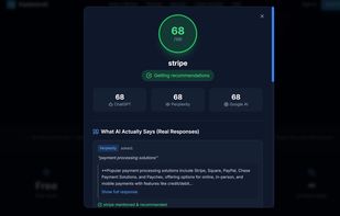 AI Scan Results — See exactly what AI says about your brand with real responses from ChatGPT, Perplexity, and Google AI.