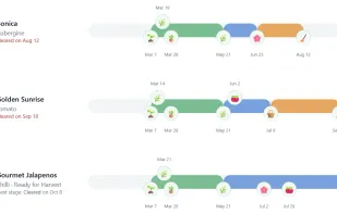 Leaftide screenshot 1