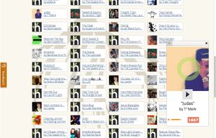 hypetree's top 100 