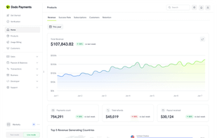 Dodo Payments screenshot 1