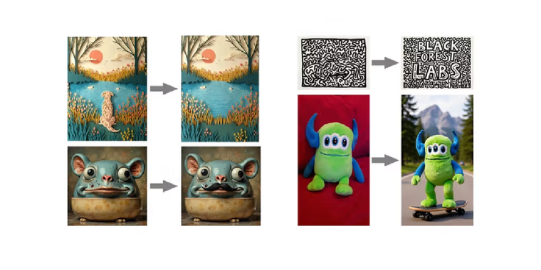 Black Forest Labs launches FLUX.1 Kontext [dev], a new 12B parameter image editing model image