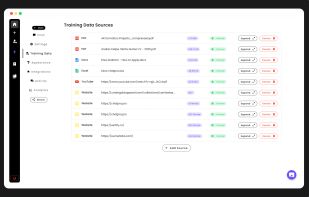 https://chatpro.pro/ DataSources