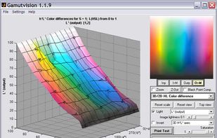 Gamutvision screenshot 2
