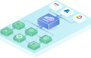 Multy Cloud screenshot 1