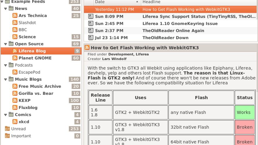 Flipboard Alternatives 25+ News Readers & Similar Apps AlternativeTo