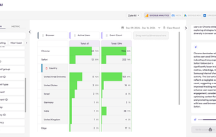 ZylerAI screenshot 1