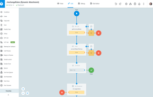 Corezoid Process Engine screenshot 2