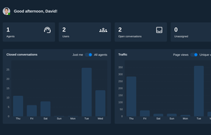 DeskDingo screenshot 1