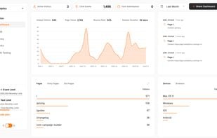 Humblytics screenshot 1