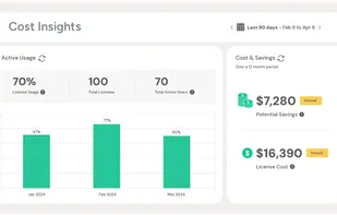 Cost Insights helps you reduce software waste, ensure license compliance, and right-size subscriptions for smarter SaaS spend management.
