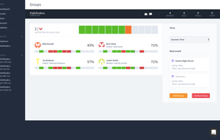 Easily keep track of attendance.