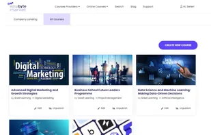 The ability to list and buy items