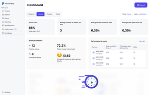Insights for engineers