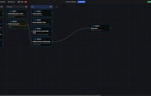 Blueprint Workspace