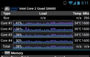 Remote System Monitor screenshot 1