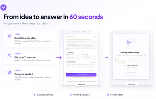 Three-step process: describe your idea, scan 11 sources, get your verdict.