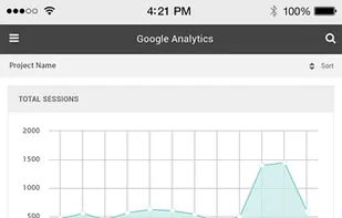 Brand360 – Marketing Dashboard screenshot 2