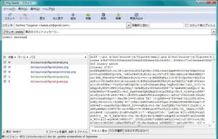 Commit Dialog