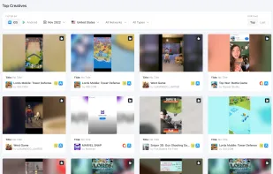 Users can easily discover the best-performing ads with Top Creatives features of Ad Intelligence.
