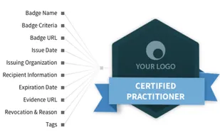 Badge Design screenshot 1