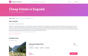 Cheapest Hotels screenshot 1