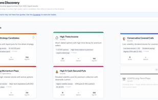 Options Discovery surfaces curated trade ideas across 100+ liquid stocks using prebuilt scans. Strategies include wheel candidates, high theta income, conservative covered calls, high-IV cash-secured puts, and momentum plays.